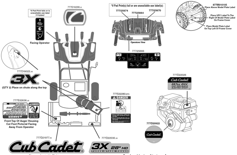 Label Map Diagram and Parts List for 3X28-INCHHD (31AH5DVY710)(2018) Cub Cadet Snow Blower